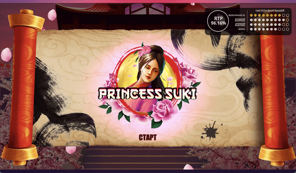 Основная информация о слоте Princess Suki Основная информация о слоте Princess Suki